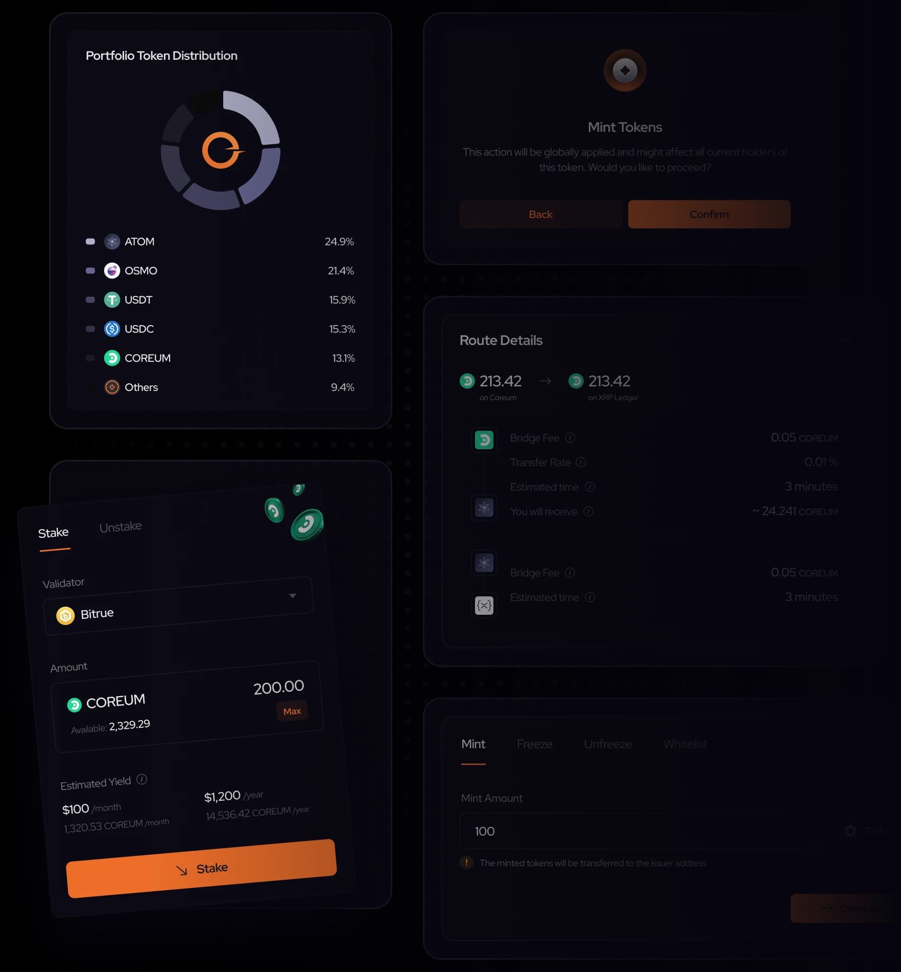 Actions Overview